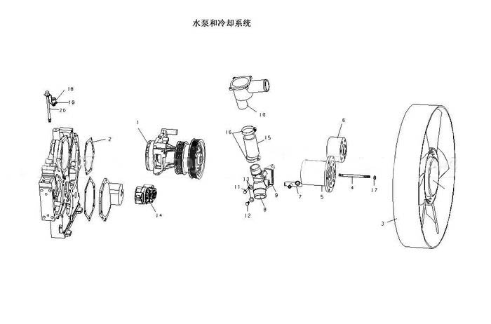 WATER PUMP & COOLING SYSTEM, HOWO PARTS